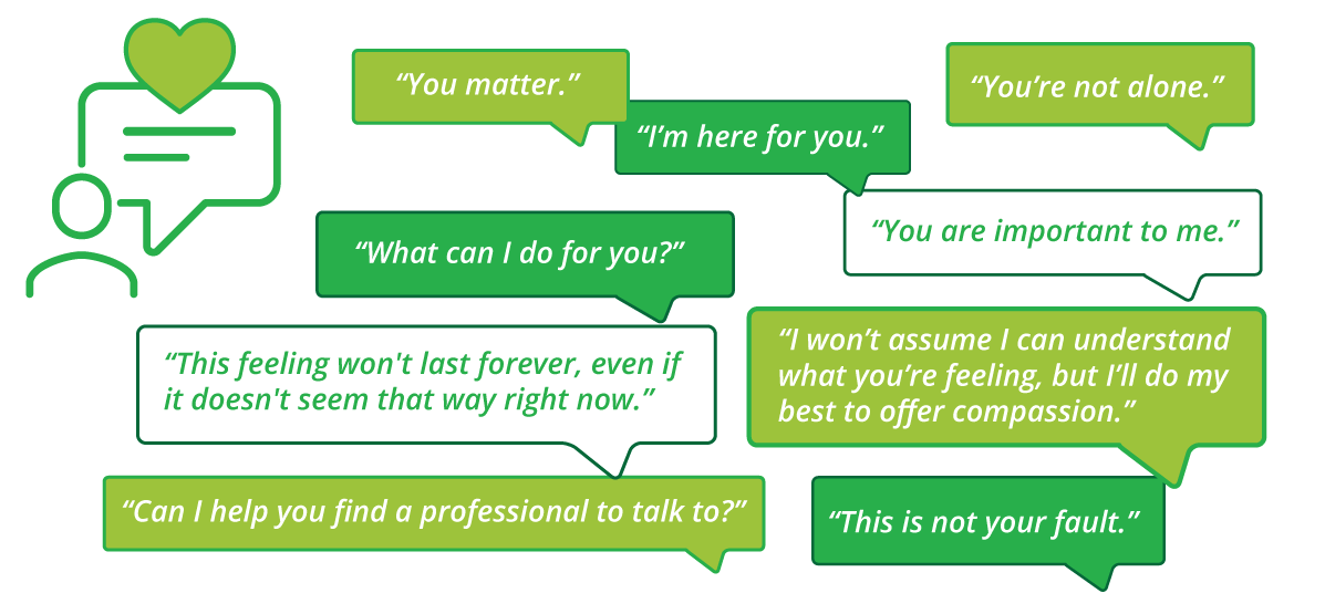 things-to-say-quotes