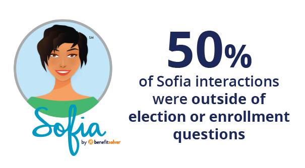 23-02_Annual-Snapshot_innovation-stat-2