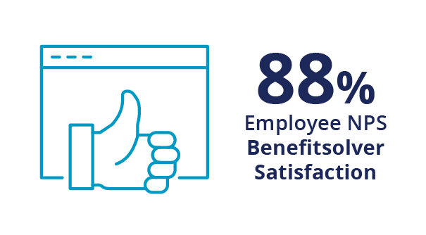 23-02_Annual-Snapshot_innovation-stat-3