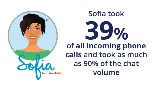 23-02_Annual-Snapshot_org-excellence-stat-2