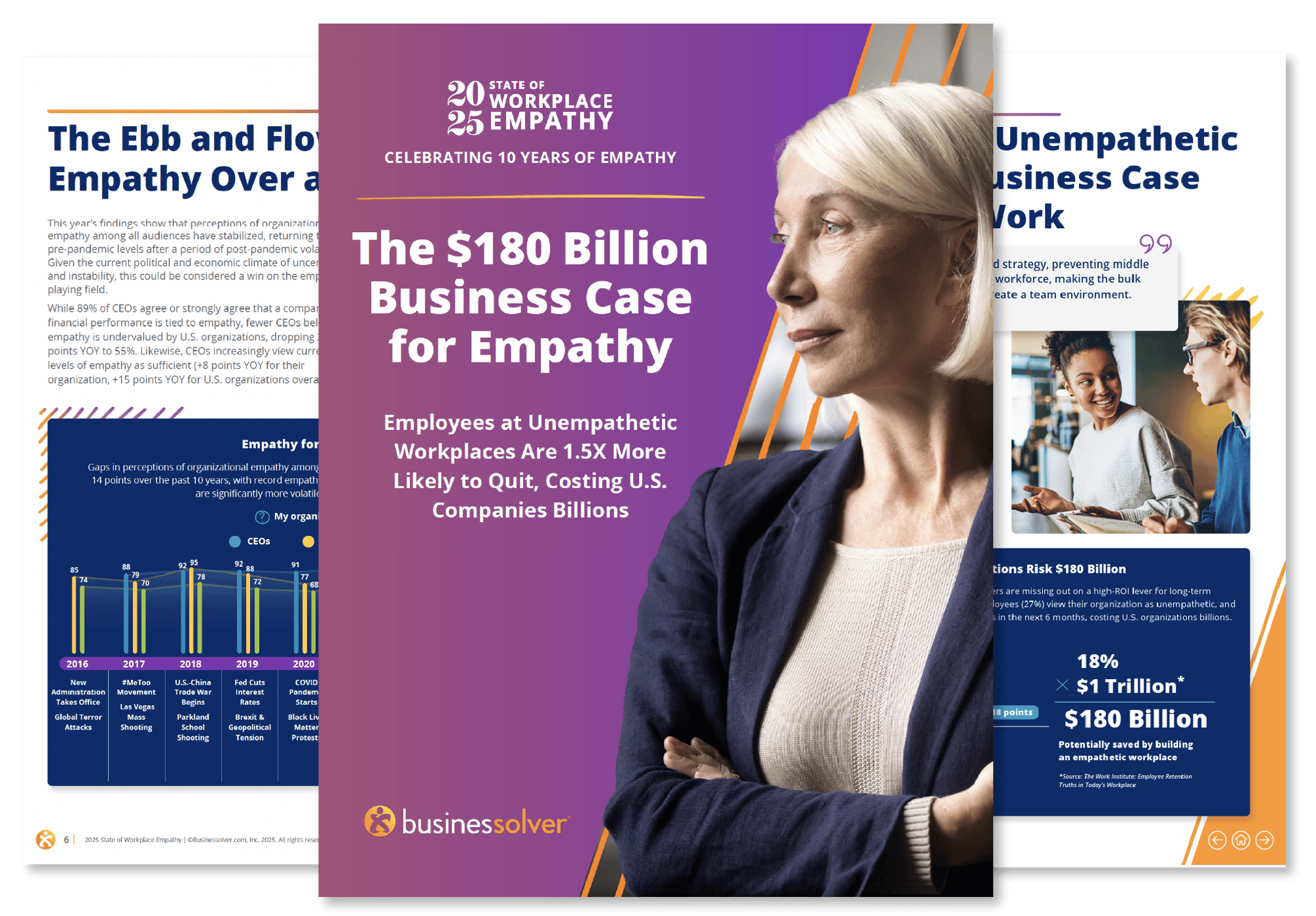 2025-SOWE-Executive-Empathy-Report_Digital_Assets