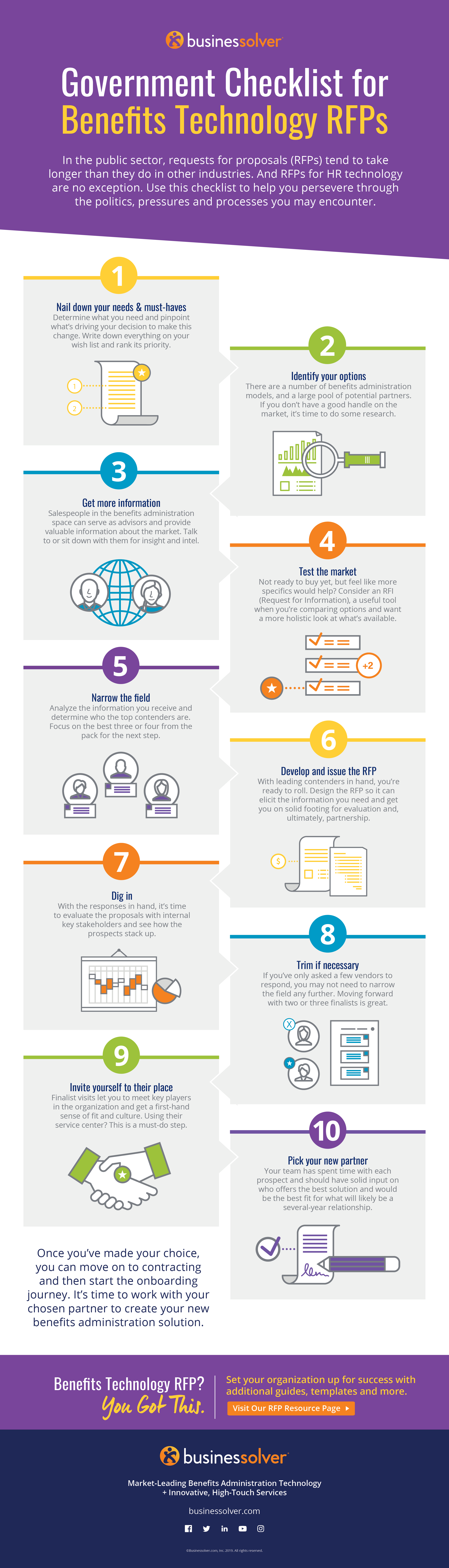 businessolver-10-steps-rfp-public-sector-infographic