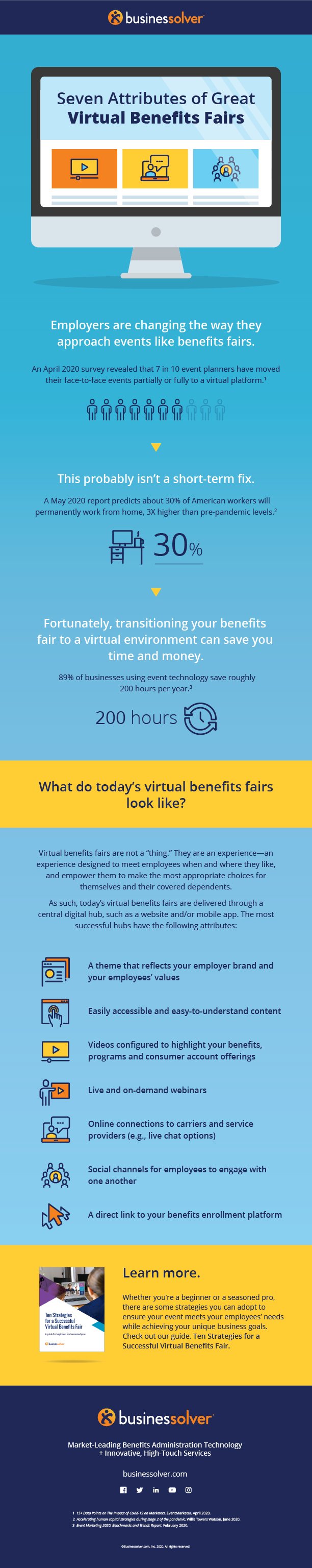 full-image-virtual-fairs-infographic